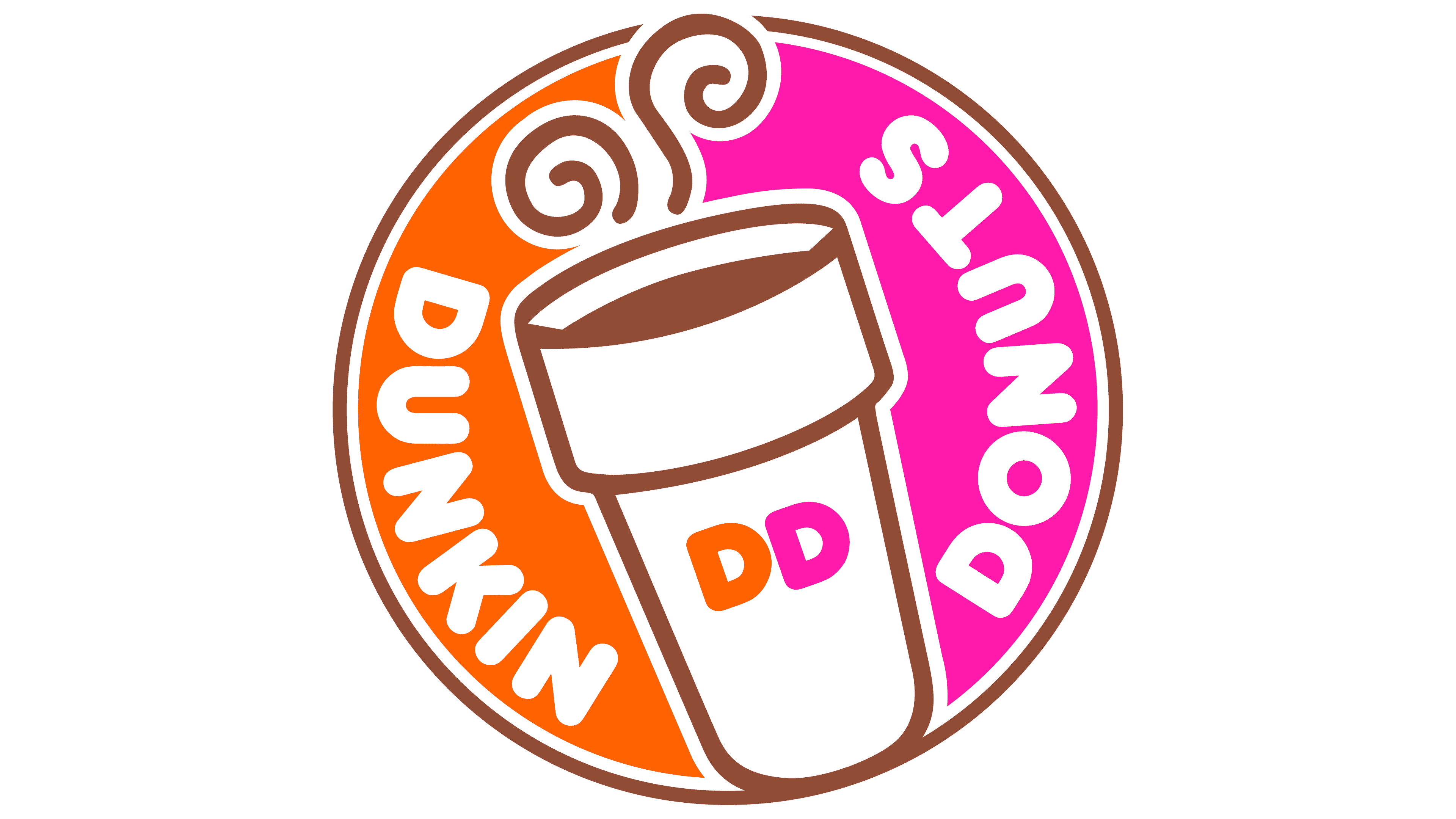 Dunkin